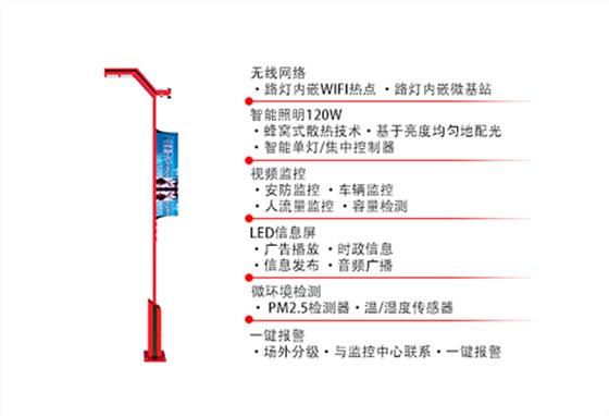 正翔照明智慧路灯功能
