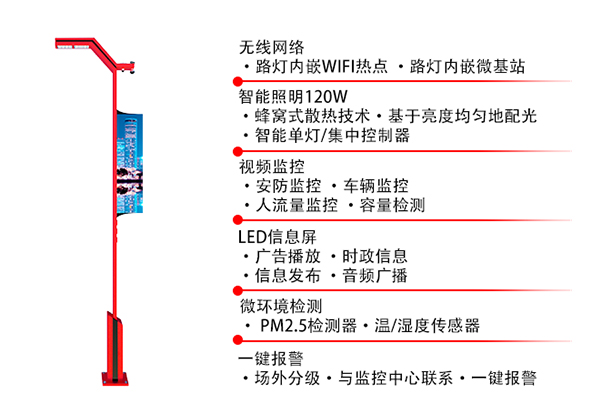 正翔照明智慧路灯