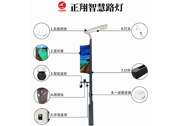 正翔照明普及智慧路灯的功能覆盖