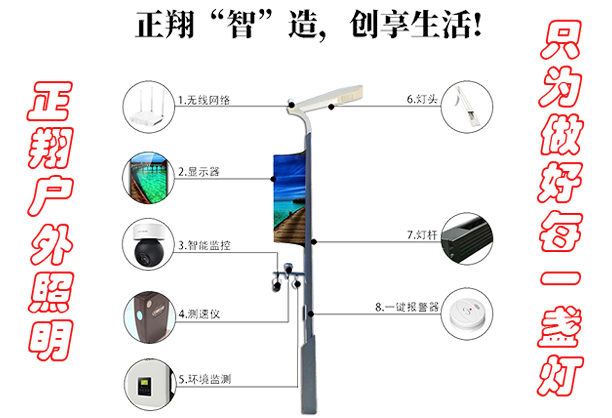 正翔亮化LED智慧路灯