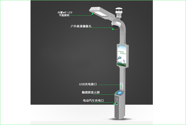 正翔照明讲解智慧路灯功能应用